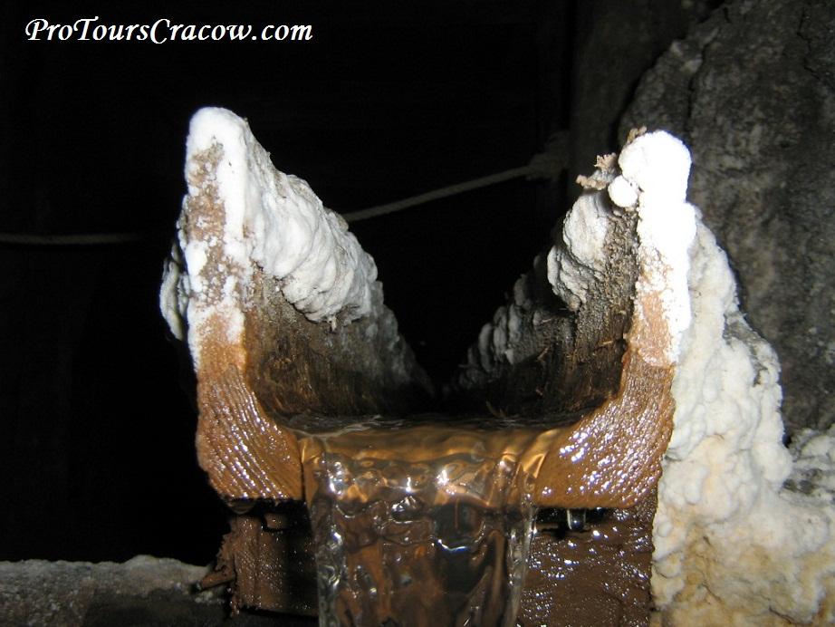 Salt Mine Water